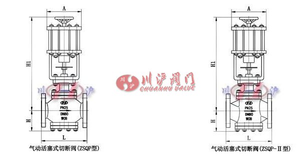 氣動活塞切斷閥結(jié)構圖