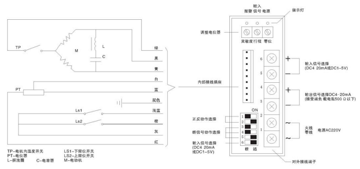 電動(dòng)襯氟調(diào)節(jié)閥（單項(xiàng)AC220V）接線圖