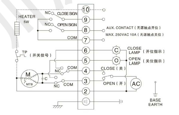 電動塑料蝶閥（單項AC220V）接線圖 開關(guān)型帶無源觸點
